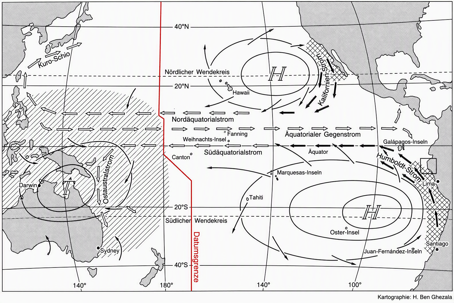 Ozeanische und atmosphärische Zirkulation in einem Neutraljahr