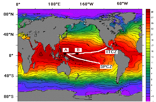 Die mittlere Lage von SPCZ und ITCZ / ITK