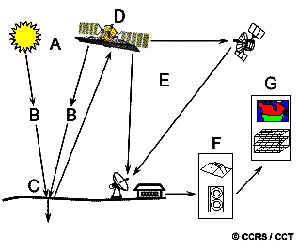 satellit aufnahme europa nacht
