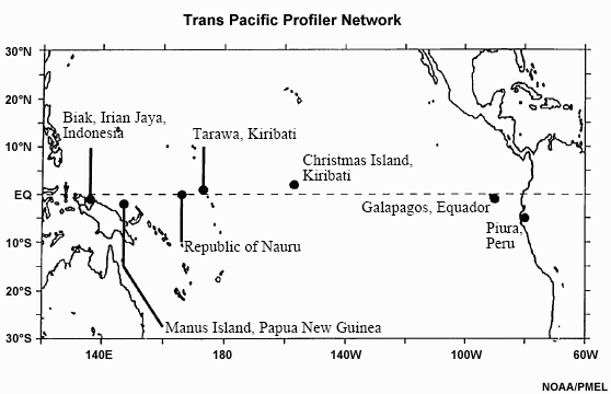 Transpazifisches Windprofiler-Netz