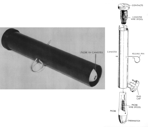 XBT-Sonde im Vorratsbeh�lter und in Explosionsansicht
