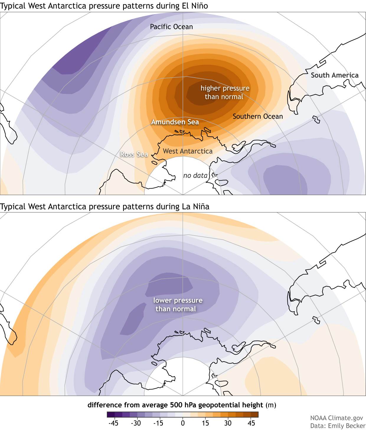 Muster des Luftdrucks über der Westantarktis