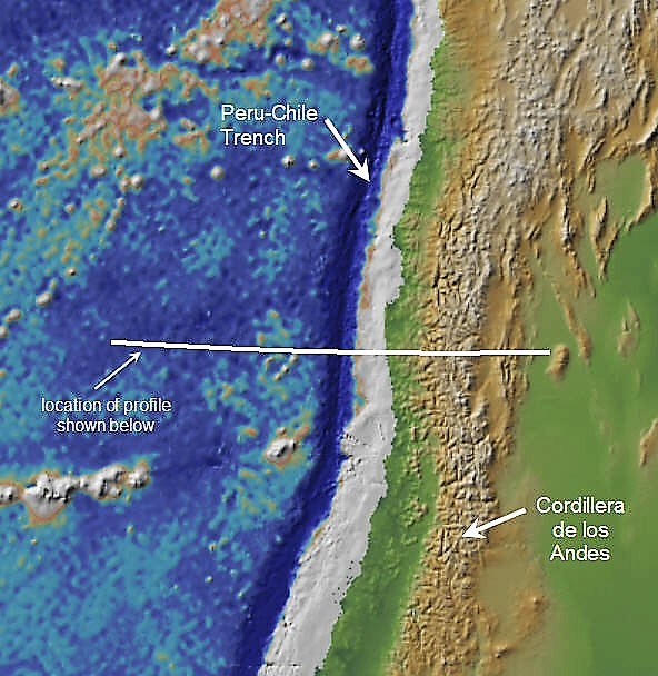Bathymetrie und Topographie im Grenzbereich Nazcaplatte / Südamerikanische Platte