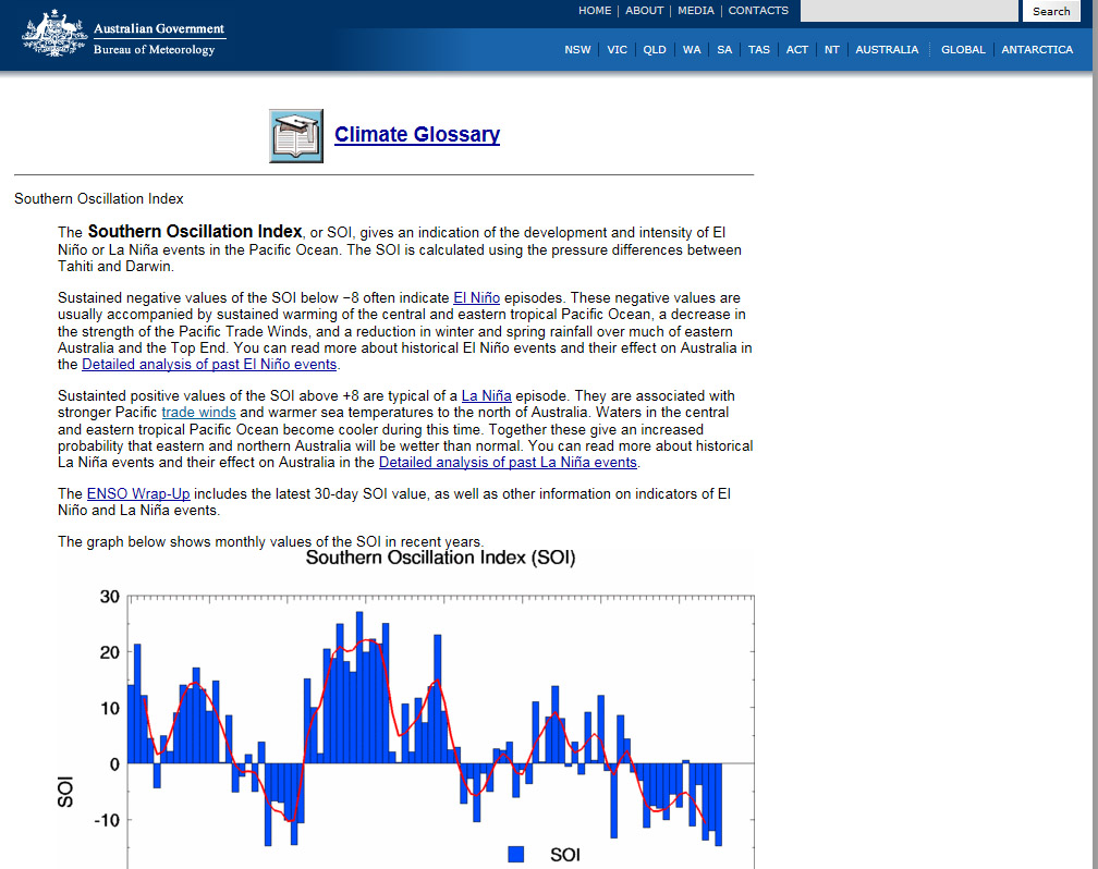 Screenshot zu 'BOM Climate Glossary'