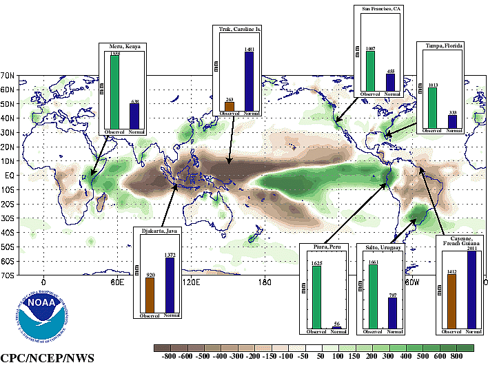 Globale Niederschlagsanomalien 97/98