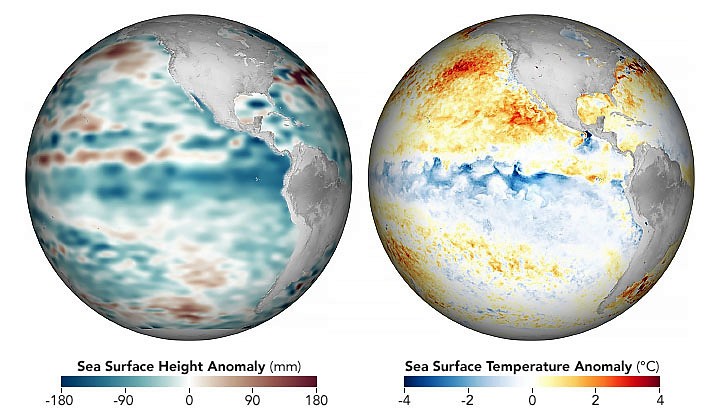 Anomalien der Meeresoberflächenhöhe und der Meeresoberflächentemperatur im Pazifik während des La Niña-Ereignisses 2020/21