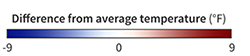 oni_temperatur_muster_legende