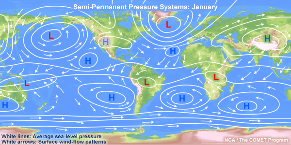 Luftdruck Januar