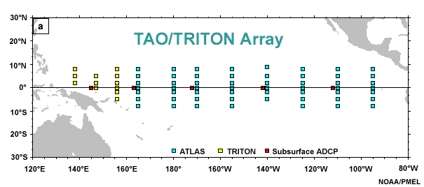 Karte der verankerten Bojen im TAO/Triton Messnetz