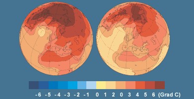 Mittel über alle IPCC-Modelle: Temperatur-Änderung im Jahr 2070 - IPCC SRES Szenarien a2 (links) und b2 (rechts)