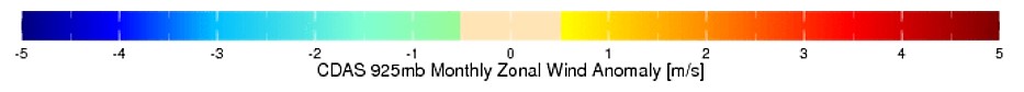 Legende zu Hovmöller-Diagramm der zonalen Winde im äquatorialen Pazifik auf 925 hPa-Niveau